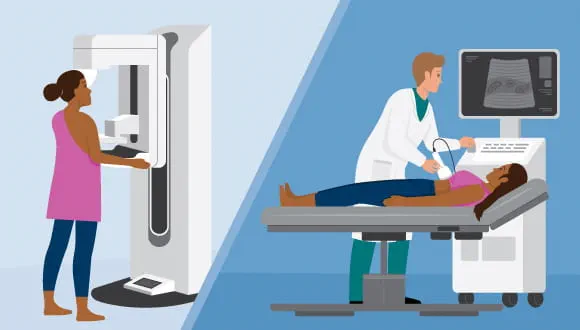 <p>Mammogram Services</p>